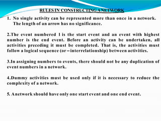 RULES IN CONSTRUCTINGANETWORK
1. No single activity can be represented more than once in a network.
The length of an arrow has no significance.
2.The event numbered 1 is the start event and an event with highest
number is the end event. Before an activity can be undertaken, all
activities preceding it must be completed. That is, the activities must
follow a logical sequence (or – interrelationship) between activities.
3.In assigning numbers to events, there should not be any duplication of
event numbers in a network.
4.Dummy activities must be used only if it is necessary to reduce the
complexity of a network.
5. Anetwork should have only one start event and one end event.
 