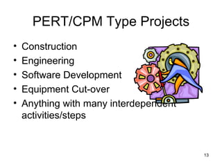 PERT/CPM Type Projects Construction Engineering Software Development Equipment Cut-over Anything with many interdependent activities/steps 