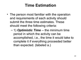 Time Estimation The person most familiar with the operation and requirements of each activity should submit the three time estimates. These should meet the following criteria: 1)  Optimistic Time  --  the minimum time period in which the activity can be accomplished, i.e., the time it would take to complete it if everything proceeded better than expected. (labeled a.) 