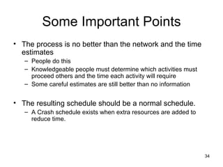 Some Important Points The process is no better than the network and the time estimates People do this Knowledgeable people must determine which activities must proceed others and the time each activity will require Some careful estimates are still better than no information  The resulting schedule should be a normal schedule. A Crash schedule exists when extra resources are added to reduce time.  