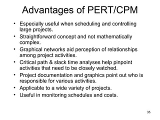 Advantages of PERT/CPM Especially useful when scheduling and controlling large projects. Straightforward concept and not mathematically complex. Graphical networks aid perception of relationships among project activities. Critical path & slack time analyses help pinpoint activities that need to be closely watched. Project documentation and graphics point out who is responsible for various activities. Applicable to a wide variety of projects. Useful in monitoring schedules and costs. 