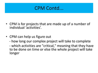 PERT-CPM for project management .pptx