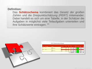 Definition:
Definition:
    Das Schätzschema kombiniert das Gesetz der großen
     Das Schätzschema kombiniert das Gesetz der großen
    Zahlen und die Dreipunktschätzung (PERT) miteinander.
     Zahlen und die Dreipunktschätzung (PERT) miteinander.
    Dabei handelt es sich um eine Tabelle, in der Schätzer die
     Dabei handelt es sich um eine Tabelle, in der Schätzer die
    Aufgaben in möglichst viele Teilaufgaben unterteilen und
     Aufgaben in möglichst viele Teilaufgaben unterteilen und
    ihre Schätzwerte eintragen. [1]
     ihre Schätzwerte eintragen. [1]




                                                       Foto: © mrm63 - Fotolia.com
 
