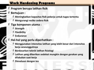 Work Hardening Program.pdf Pert 03_Fisiologi Kerja_MK Ergonomi.pptx