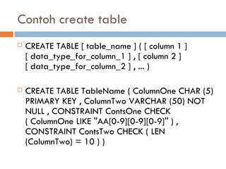 Contoh Sql Create Table SQL Data Definition | PPT