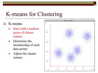 K-means for Clustering
 K-means
 Start with a random
guess of cluster
centers
 Determine the
membership of each
data points
 Adjust the cluster
centers
 