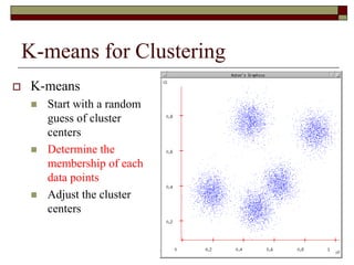 K-means for Clustering
 K-means
 Start with a random
guess of cluster
centers
 Determine the
membership of each
data points
 Adjust the cluster
centers
 