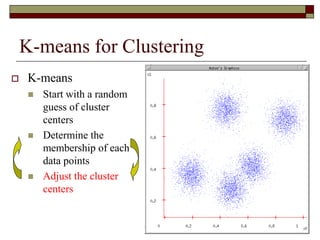 K-means for Clustering
 K-means
 Start with a random
guess of cluster
centers
 Determine the
membership of each
data points
 Adjust the cluster
centers
 