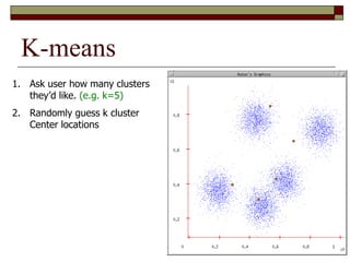 K-means
1. Ask user how many clusters
they’d like. (e.g. k=5)
2. Randomly guess k cluster
Center locations
 