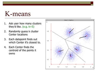 K-means
1. Ask user how many clusters
they’d like. (e.g. k=5)
2. Randomly guess k cluster
Center locations
3. Each datapoint finds out
which Center it’s closest to.
4. Each Center finds the
centroid of the points it
owns
 