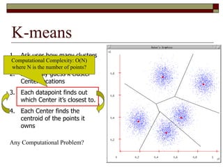 K-means
1. Ask user how many clusters
they’d like. (e.g. k=5)
2. Randomly guess k cluster
Center locations
3. Each datapoint finds out
which Center it’s closest to.
4. Each Center finds the
centroid of the points it
owns
Any Computational Problem?
Computational Complexity: O(N)
where N is the number of points?
 