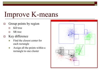 Improve K-means
 Group points by region
 KD tree
 SR tree
 Key difference
 Find the closest center for
each rectangle
 Assign all the points within a
rectangle to one cluster
 
