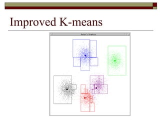 Improved K-means
 