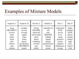 Examples of Mixture Models
 