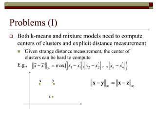 Problems (I)
 Both k-means and mixture models need to compute
centers of clusters and explicit distance measurement
 Given strange distance measurement, the center of
clusters can be hard to compute
E.g.,  ' ' '
1 1 2 2' max , ,..., n nx x x x x x x x
    
x y
z
 
  x y x z
 