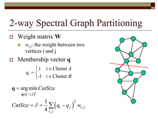 2-way Spectral Graph Partitioning
 Weight matrix W
 wi,j: the weight between two
vertices i and j
 Membership vector q
1 Cluster
-1 Cluster
i
i A
q
i B

 

 
[ 1,1]
2
,
,
arg min
1
4
n
i j i j
i j
CutSize
CutSize J q q w
 

  
q
q
 