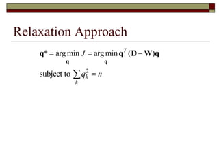 Relaxation Approach
2
* argmin argmin ( )
subject to
T
k
k
J
q n
  

q q
q q D W q
 