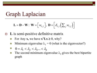 Graph Laplacian
 L is semi-positive definitive matrix
 For Any x, we have xTLx  0, why?
 Minimum eigenvalue 1 = 0 (what is the eigenvector?)

 The second minimum eigenvalue 2 gives the best bipartite
graph
 , , ,: ,i j i j i jj
w w         L D W W D
1 2 30 ... k      
 