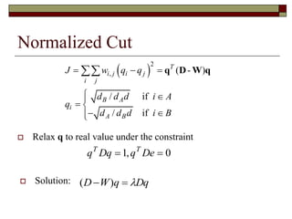 Normalized Cut
 Relax q to real value under the constraint
 
2
, ( - )
/ if
/ if
T
i j i j
i j
B A
i
A B
J w q q
d d d i A
q
d d d i B
  
 
 
 
 q D W q
0,1  DeqDqq TT
 Solution: DqqWD  )(
 