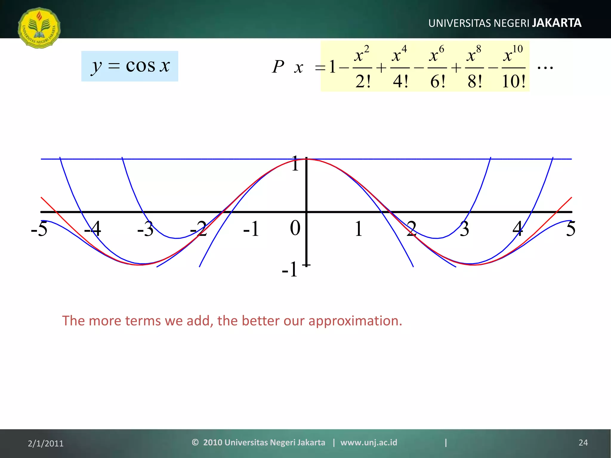 The more terms we add, the better our approximation.1/9/201124©  2010 Universitas Negeri Jakarta   |  www.unj.ac.id                      |
