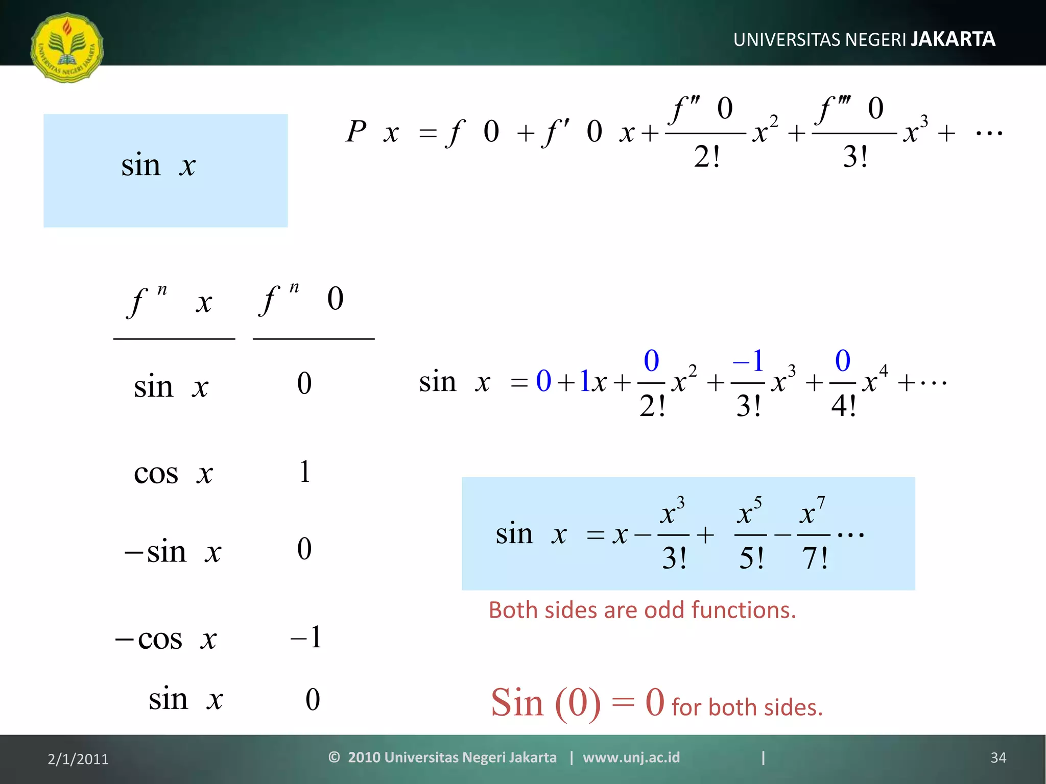 Both sides are odd functions.Sin (0) = 0 for both sides.1/9/201134©  2010 Universitas Negeri Jakarta   |  www.unj.ac.id                      |