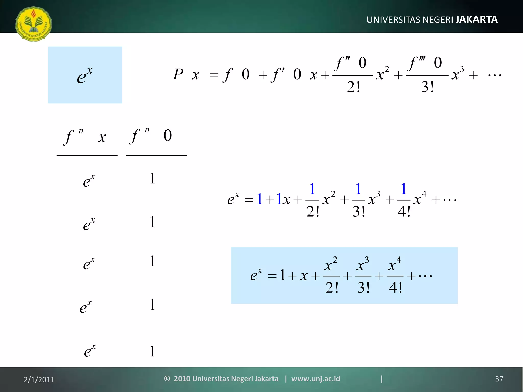 1/9/201137©  2010 Universitas Negeri Jakarta   |  www.unj.ac.id                      |