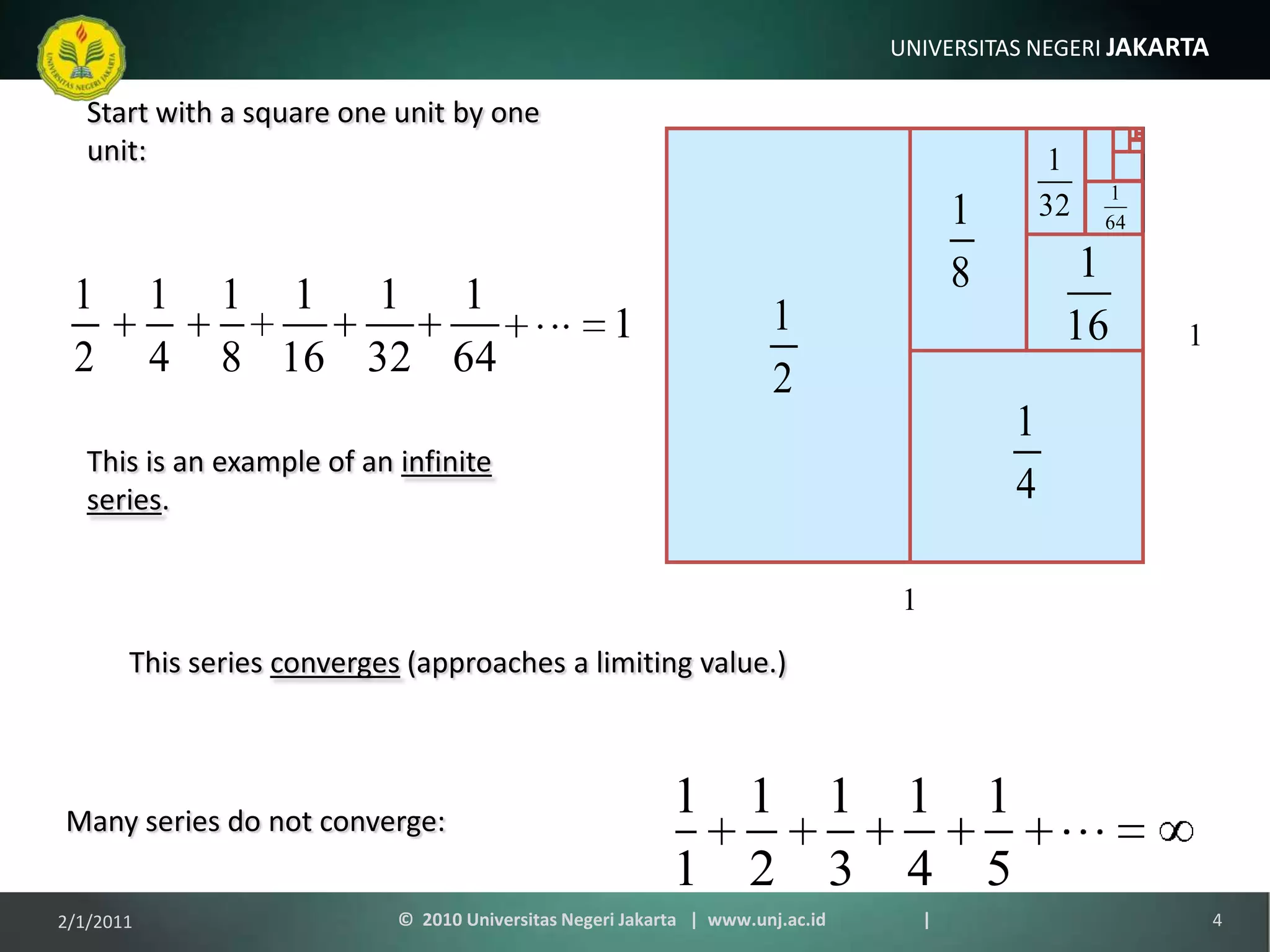 Start with a square one unit by one unit:1This is an example of an infinite series.1This series converges (approaches a limiting value.)Many series do not converge:1/9/20114©  2010 Universitas Negeri Jakarta   |  www.unj.ac.id                      |