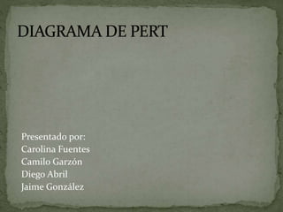 Presentado por:
Carolina Fuentes
Camilo Garzón
Diego Abril
Jaime González
 