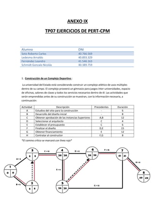 TP07 EJERCICIOS DE PERT-CPM