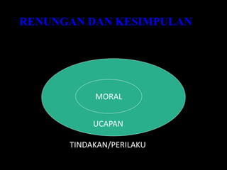 RENUNGAN DAN KESIMPULAN
MORAL
UCAPAN
TINDAKAN/PERILAKU
 