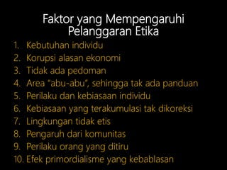 Faktor yang Mempengaruhi
Pelanggaran Etika
1. Kebutuhan individu
2. Korupsi alasan ekonomi
3. Tidak ada pedoman
4. Area “abu-abu”, sehingga tak ada panduan
5. Perilaku dan kebiasaan individu
6. Kebiasaan yang terakumulasi tak dikoreksi
7. Lingkungan tidak etis
8. Pengaruh dari komunitas
9. Perilaku orang yang ditiru
10. Efek primordialisme yang kebablasan
 