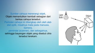 Sumber cahaya menerangi objek,
Objek memantulkan kembali sebagian dari
berkas cahaya tersebut.
Pantulan cahaya ini ditangkap oleh oleh alat-
alat optik, misalnya mata pada manusia,
kamera,
pemindai (scanner), dan sebagainya,
sehingga bayangan objek yang disebut citra
tersebut terekam.
 