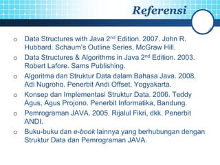 struktur data | PPT