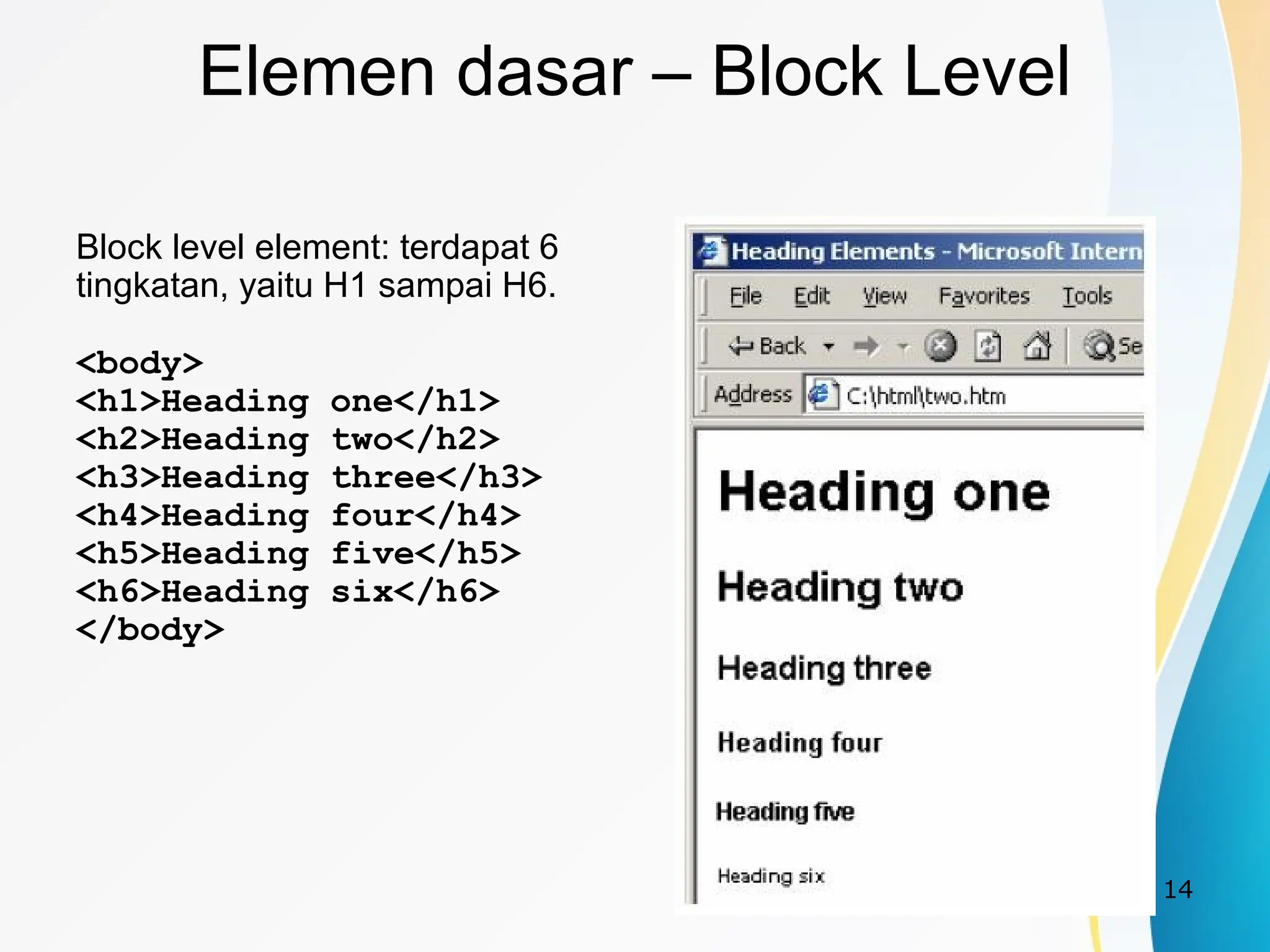 14
Elemen dasar – Block Level
Block level element: terdapat 6
tingkatan, yaitu H1 sampai H6.
<body>
<h1>Heading one</h1>
<h2>Heading two</h2>
<h3>Heading three</h3>
<h4>Heading four</h4>
<h5>Heading five</h5>
<h6>Heading six</h6>
</body>
 
