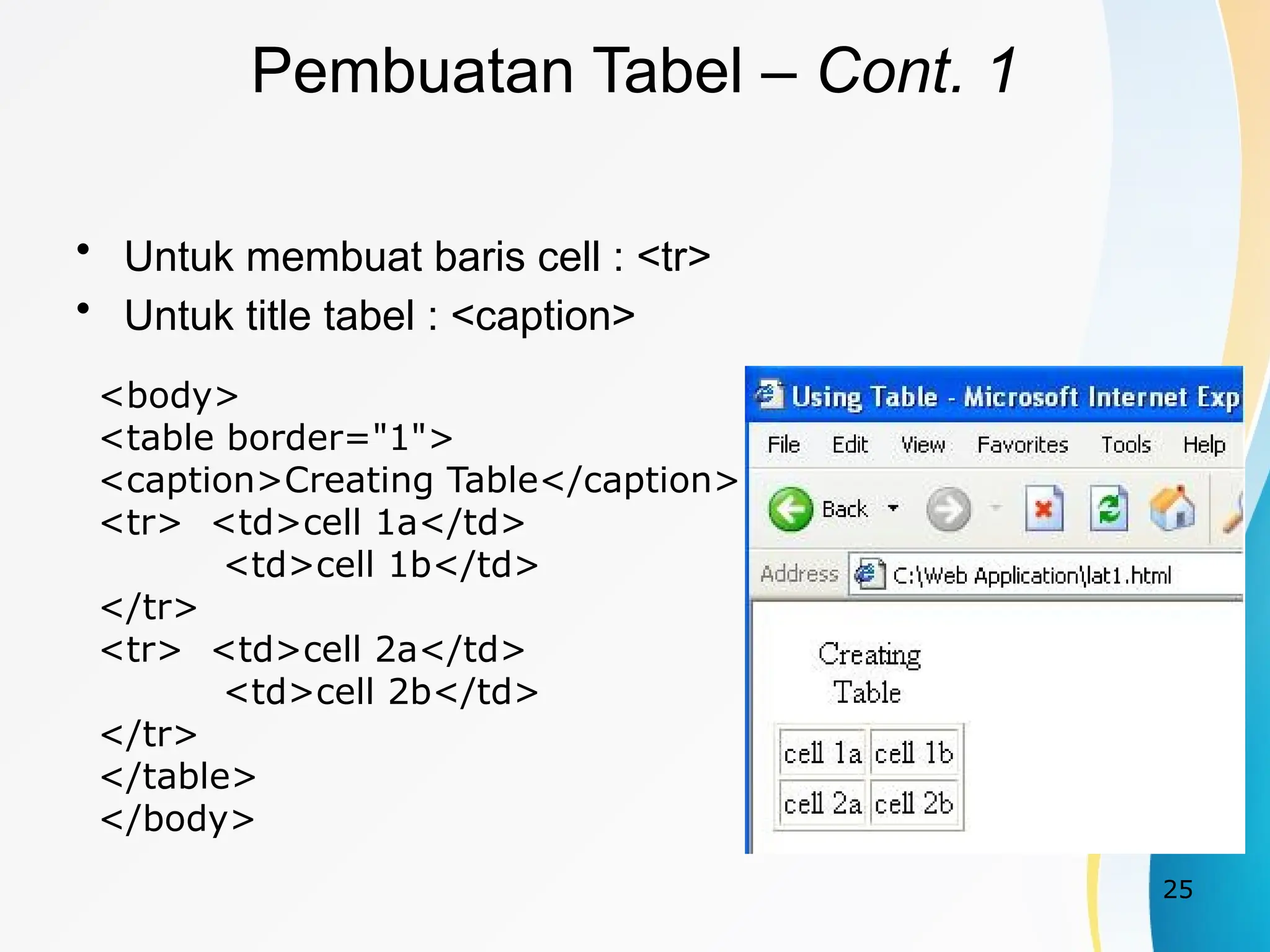 25
• Untuk membuat baris cell : <tr>
• Untuk title tabel : <caption>
Pembuatan Tabel – Cont. 1
<body>
<table border="1">
<caption>Creating Table</caption>
<tr> <td>cell 1a</td>
<td>cell 1b</td>
</tr>
<tr> <td>cell 2a</td>
<td>cell 2b</td>
</tr>
</table>
</body>
 