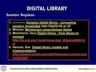 1
PROGRAM DIPLOMA III MANAJEMEN ADMINISTRASI widodo@uns.ac.id
1. ------------- Ganesha digital library : connecting
people’s knowledge http://digilib.itb.ac.id/
2. Wiranto. Membangun perpustakaan digital
3. Marchionni, Gary Digital library : from theory to
concept
http://ils.unc.edu/~march/overview_slides/tsld022.ht
m
4. Varnum, Ken Digital library models and
implementations
http://www.si.umich.edu/mdl/F94/essays/varnum/ovar
num2.html
 