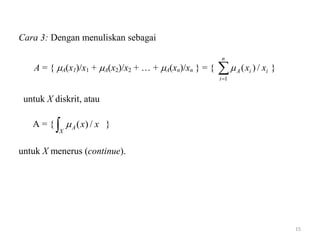 15
Cara 3: Dengan menuliskan sebagai
A = { A(x1)/x1 + A(x2)/x2 + … + A(xn)/xn } = { 

n
i
i
i
A x
x
1
/
)
(
 }
untuk X diskrit, atau
A = { X
A x
x /
)
(
 }
untuk X menerus (continue).
 