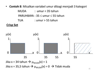 • Contoh 8: Misalkan variabel umur dibagi menjadi 3 kategori
MUDA : umur < 35 tahun
PARUHBAYA : 35  umur  55 tahun
TUA : umur > 55 tahun
Crisp Set
(x) (x) (x)
1 1 1
0 x 0 x 0 x
35 35 55 55
Jika x = 34 tahun  MUDA(x) = 1
Jika x = 35,5 tahun  MUDA(x) = 0  Tidak muda
20
 