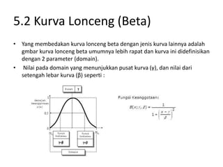 5.2 Kurva Lonceng (Beta)
• Yang membedakan kurva lonceng beta dengan jenis kurva lainnya adalah
gmbar kurva lonceng beta umumnya lebih rapat dan kurva ini didefinisikan
dengan 2 parameter (domain).
• Nilai pada domain yang menunjukkan pusat kurva (γ), dan nilai dari
setengah lebar kurva (β) seperti :
 