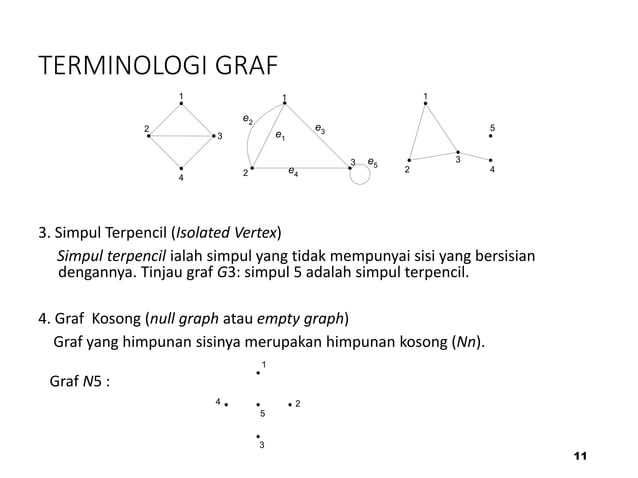 Pertemuan 13- Matematika Diskrit- Teori Graf 1 | PPT