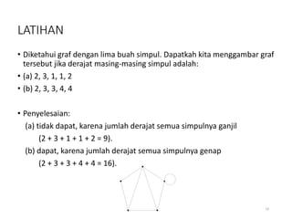 Pertemuan 13- Matematika Diskrit- Teori Graf 1 | PPT