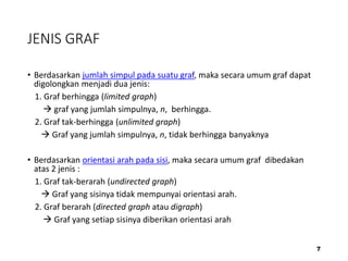 Pertemuan 13- Matematika Diskrit- Teori Graf 1 | PPT
