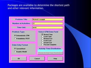 Packages are available to determine the shortest path and other relevant information. 