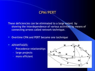 CPM/PERT These deficiencies can be eliminated to a large extent  by showing the interdependence of various activities by means of connecting arrows called network technique. Overtime CPM and PERT became one technique ADVANTAGES: Precedence relationships large projects more efficient 