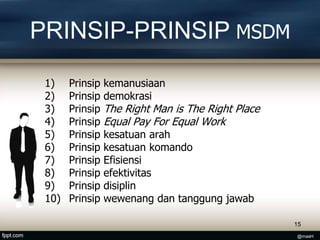 PRINSIP-PRINSIP MSDM
1) Prinsip kemanusiaan
2) Prinsip demokrasi
3) Prinsip The Right Man is The Right Place
4) Prinsip Equal Pay For Equal Work
5) Prinsip kesatuan arah
6) Prinsip kesatuan komando
7) Prinsip Efisiensi
8) Prinsip efektivitas
9) Prinsip disiplin
10) Prinsip wewenang dan tanggung jawab
15
@masH
 