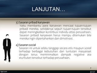 LANJUTAN…
3) Sasaran pribadi karyawan
Yaitu membantu para karyawan mencaai tujuan-tujuan
pribadi mereka, setidaknya sejauh tujuan-tujuan tersebut
dapat meningkatkan kontribusi individu attas perusahaan.
Sasaran pribadi karyawan harus mampu ditemukan bila
mereka ingin dipertahankan dan dimotivasi.
4)Sasaran social
Sasaran ini untuk selalu tanggap secara etis maupun sosial
terhadap berbagai kebutuhan dan tuntutan masyaraat
dengan terus meminimalkan dampak negative ata
stuntutan tersebut terhadap perusahaan.
7
@masH
 