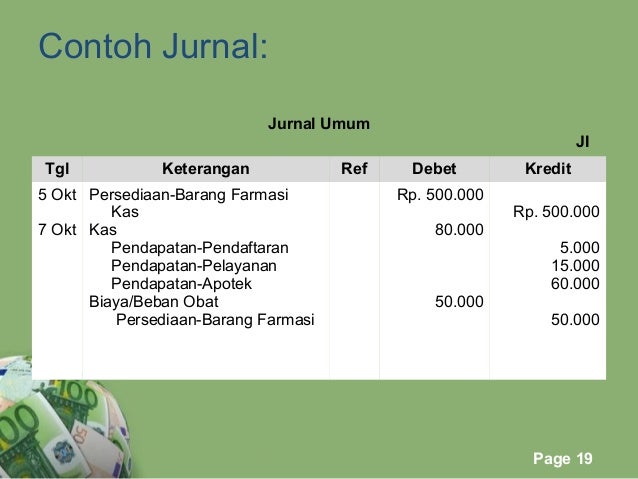 Manajemen keuangan