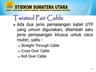 15
Twisted Pair Cable
 Ada dua jenis pemasangan kabel UTP
yang umum digunakan, ditambah satu
jenis pemasangan khusus untuk cisco
router, yaitu :
 Straight Through Cable
 Cross Over Cable
 Roll Over Cable
 