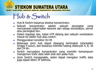 24
Hub & Switch
 Hub & Switch biasanya disebut konsentrator.
 Sebuah konsentrator adalah sebuah perangkat yang
menyatukan kabel-kabel network dari setiap workstation, server
atau perangkat lain.
 Dalam topologi star, kabel UTP datang dari sebuah workstation
masuk ke dalam hub atau switch.
 Menggunakan konektor RJ-45
 Beberapa jenis hub dapat dipasang bertingkat (stackable)
hingga 4 susun, dan biasanya memiliki lubang sebanyak 4, 8, 16
dan 24 bh.
 Switch merupakan konsentrator yang memiliki kemampuan
manajemen trafic data lebih baik dari pada Hub.
 Jenis Switch manageable, selain dapat mengatur traffic data
juga dapat diberi IP address.
 