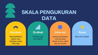 Tipe Data Rasio mata kuliah statistika dasar PERT 2. DATA DAN JENIS JENIS DATA.pdf
